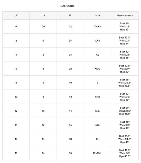 burberry canada site coats in us or uk size|Burberry coat size chart.